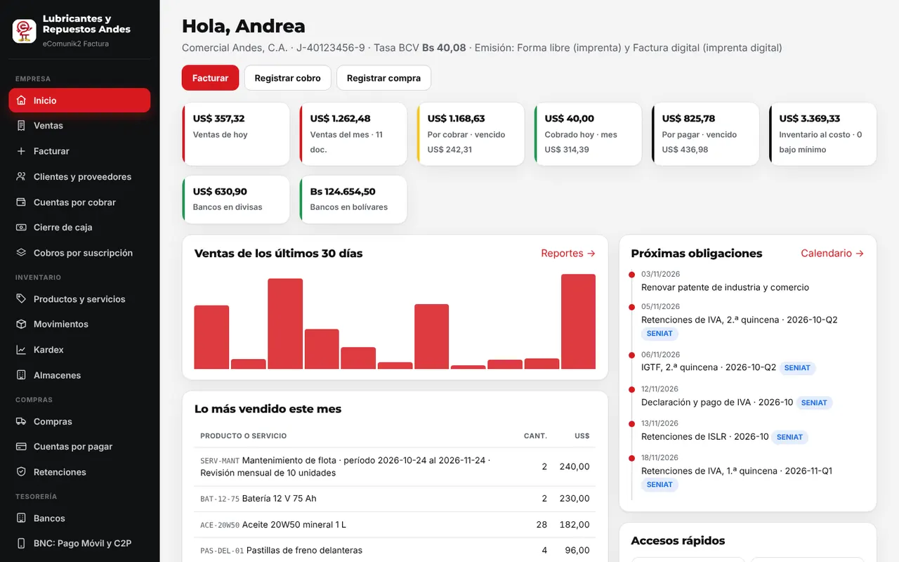 Inicio de la empresa